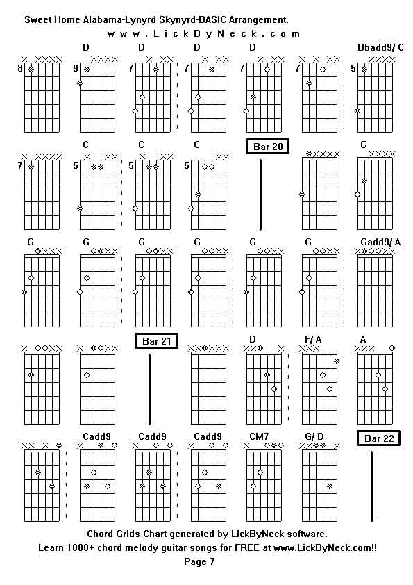 Chord Grids Chart of chord melody fingerstyle guitar song-Sweet Home Alabama-Lynyrd Skynyrd-BASIC Arrangement,generated by LickByNeck software.